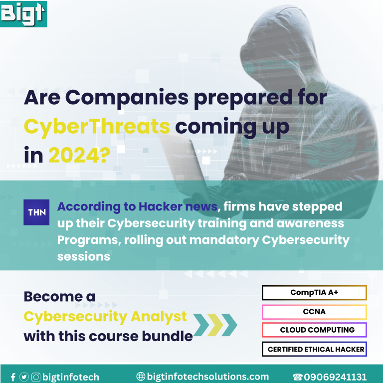 _CyberThreats coming up in 2024-min